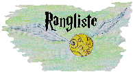 Rangliste